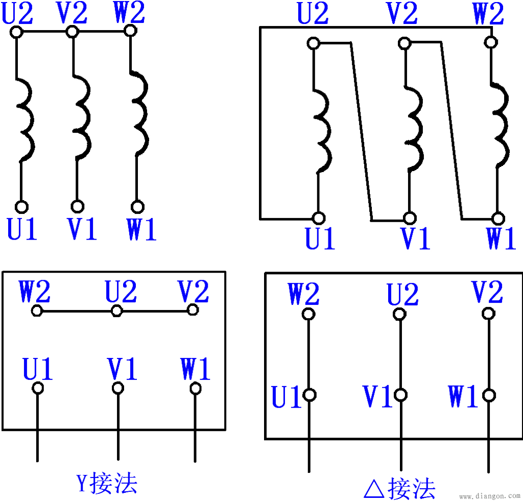 广告字的线接多大的线合适?