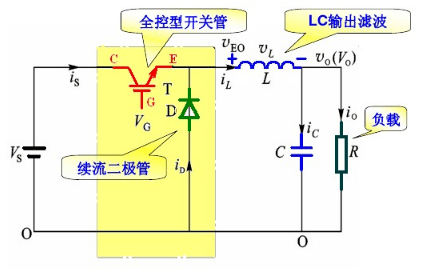 负载均衡与带线开关图片对比