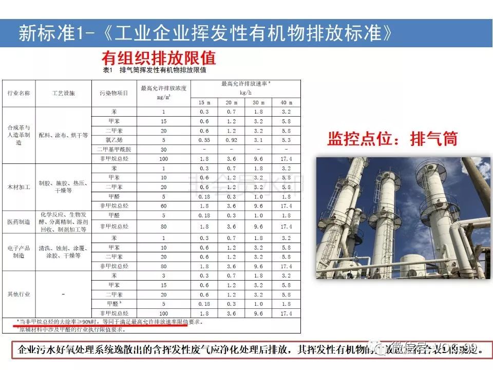 人造革是有机物吗