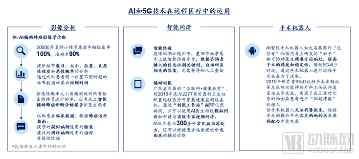 着色剂的种类及概念