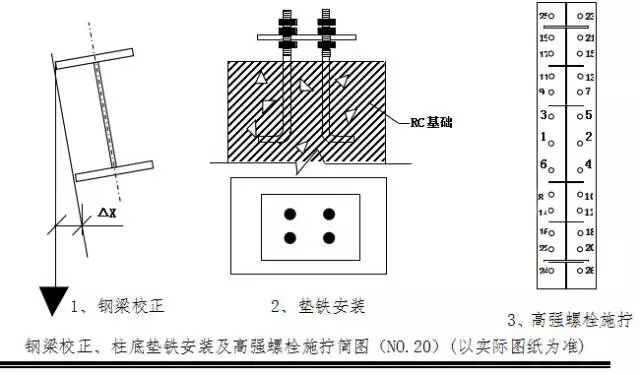 焊接后保温的作用