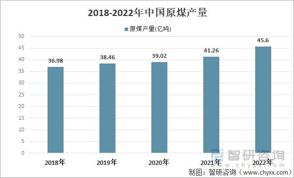 分散染料的化学成分,分散染料的化学成分及实地分析解析说明,现状说明解析_版屋91.48.62