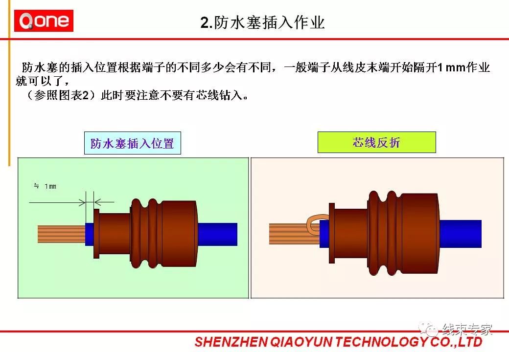 单向阀与焊线机工艺流程一样吗,单向阀与焊线机工艺流程的比较及标准化实施评估与纪念版探讨,详细解答解释定义_Deluxe82.31.87