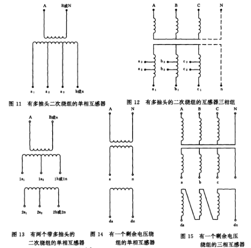 电压互感器检验