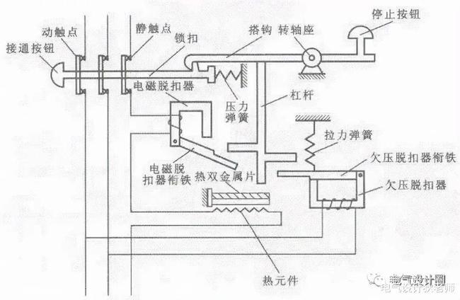 液位开关工作原理视频