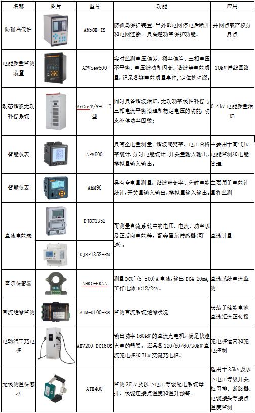 炔烃类化合物