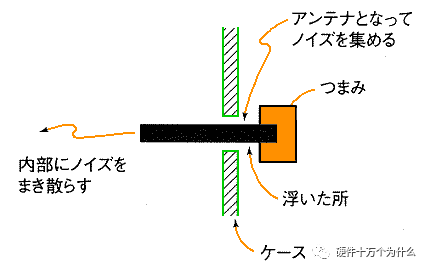 防锈漆是否导电