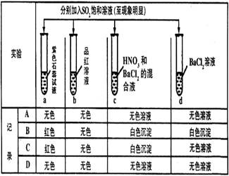 频道转换器与椰壳原料有关系吗