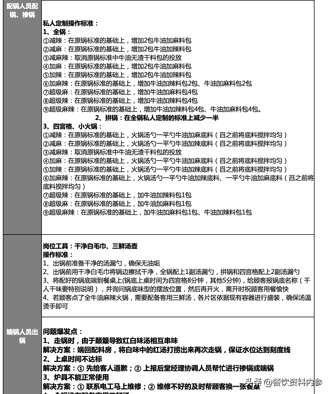 会销招商是什么意思