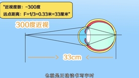 眼镜清洗机工作原理