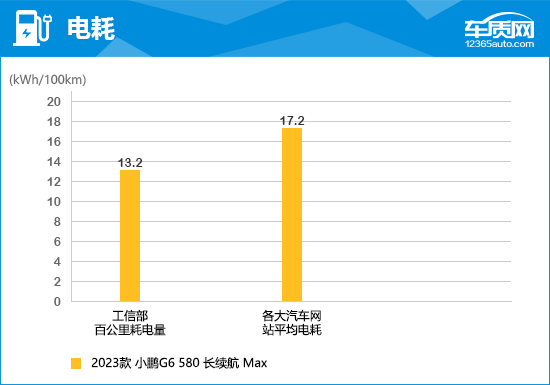 俄罗斯军用车辆