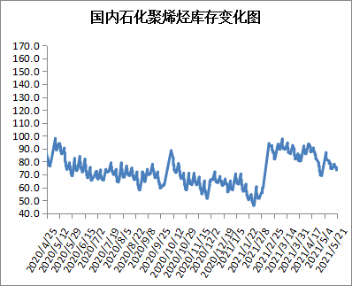 滑石粉对pe的作用