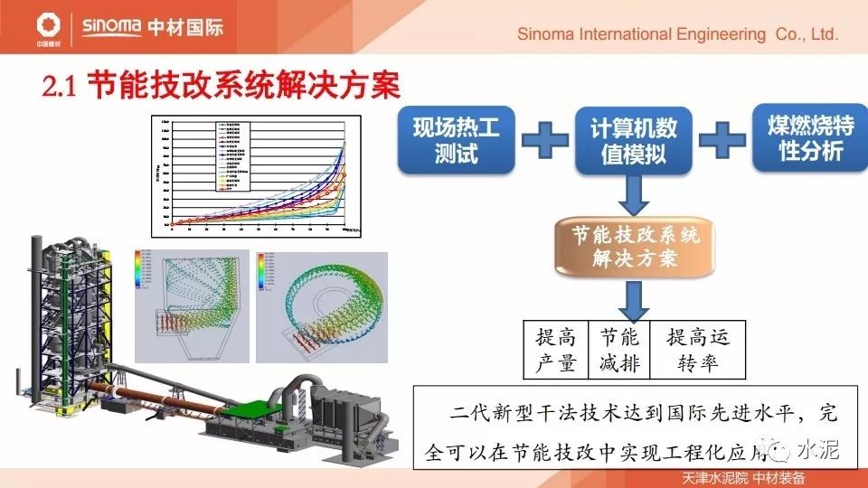 水封装置是什么意思