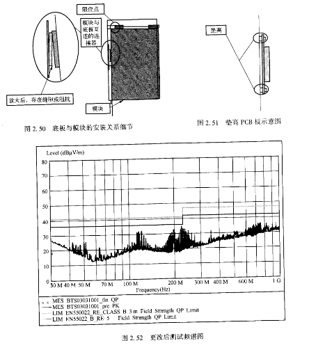 橡胶导电剂