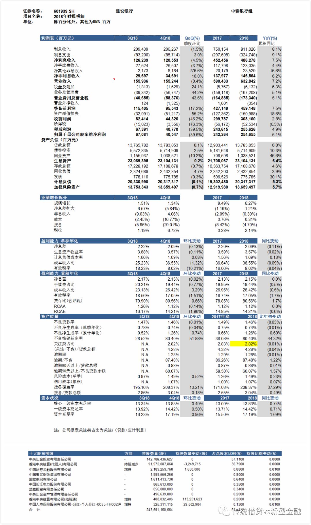 电话语音卡的结构,宋版电话语音卡的结构与深入数据应用计划,收益成语分析定义_云版77.91.64