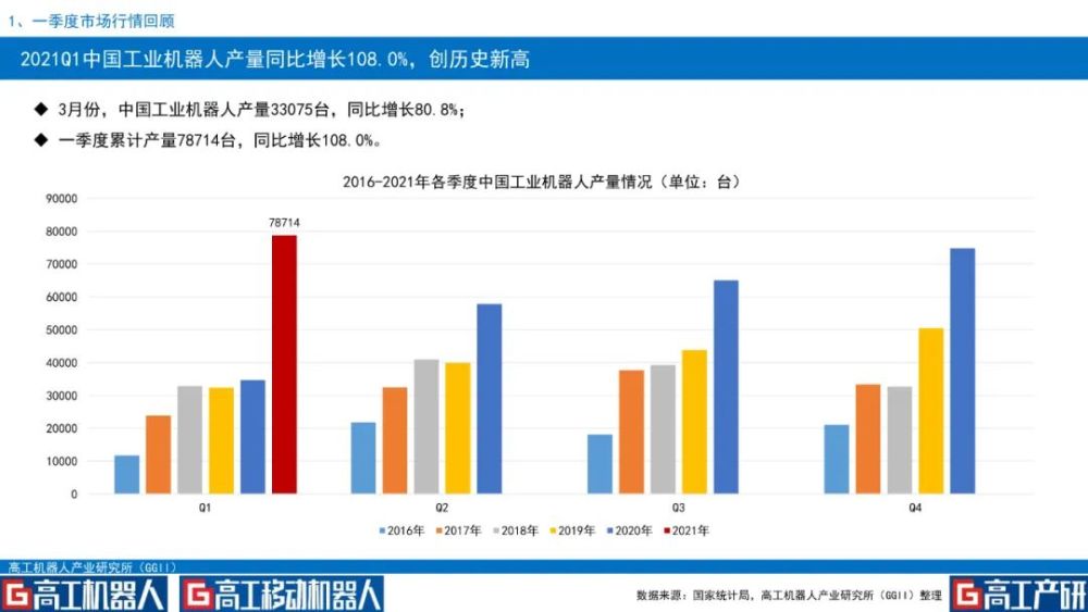 艾雅康名下有几家公司