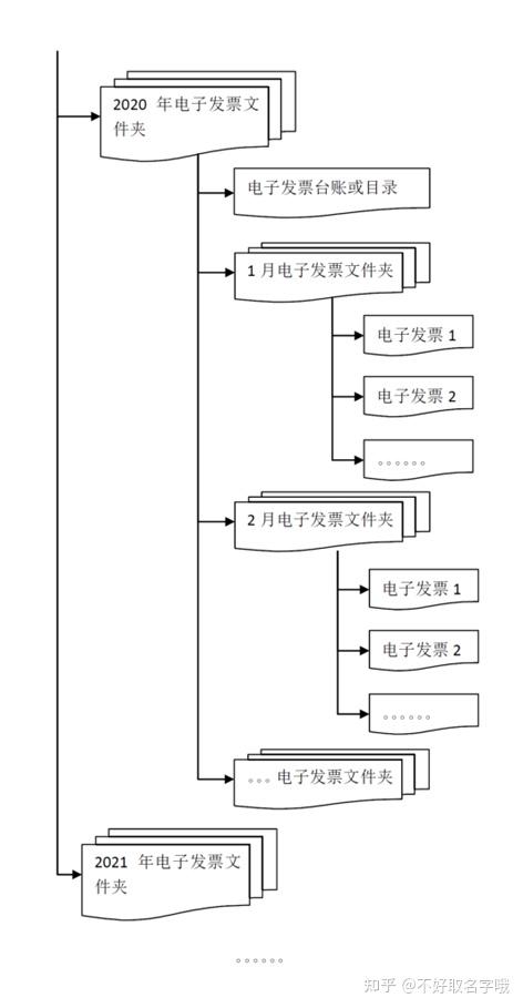 国际货柜,国际货柜优选方案解析说明,灵活执行策略_HarmonyOS14.42.74