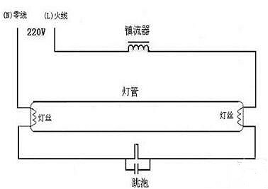 转向开关接线,转向开关接线与安全解析方案，界面版的研究与应用,实践策略设计_Premium92.97.18