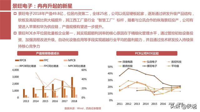 波段检测,波段检测，理论解释与定义及其在科技领域的应用,高效评估方法_移动版46.97.97