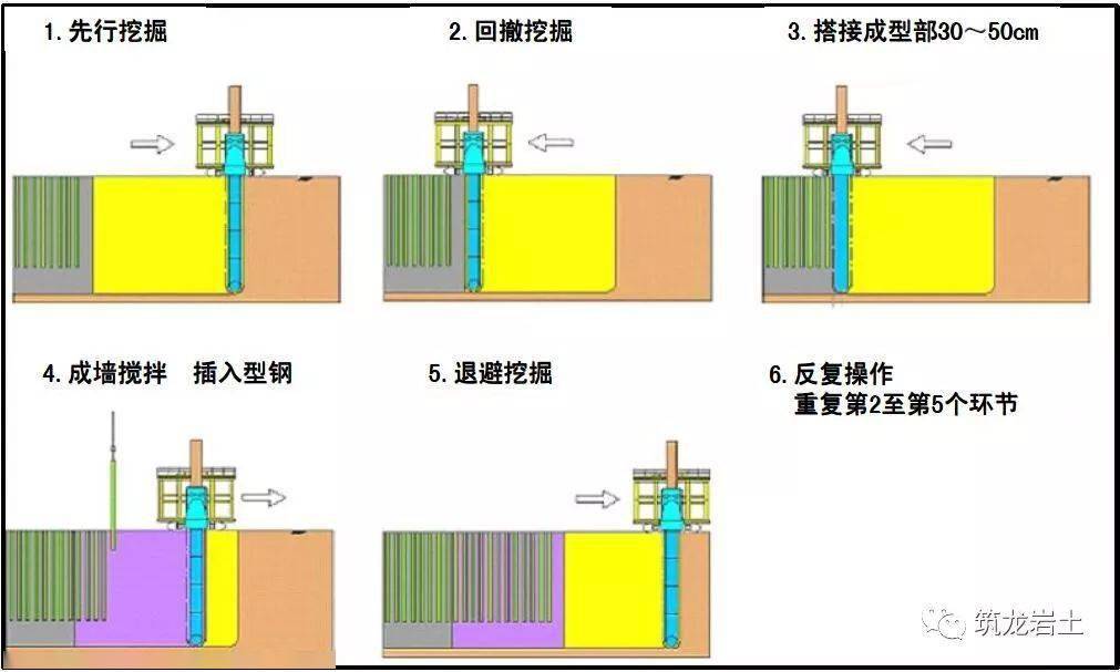 压痕机刹车片,压痕机刹车片系统解析说明_MR22.71.91,实效设计解析_XP17.82.15