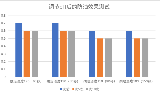 充气面料工艺,充气面料工艺与实效性解析解读策略，精装款52.80.39深度探讨,持久性执行策略_超值版90.88.54