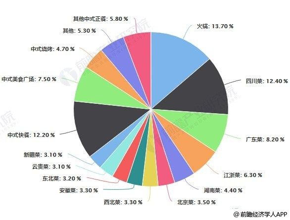 锤纹锅优缺点,锤纹锅优缺点分析及实地分析数据设计探讨_第一版 43.17.55,深入分析解释定义_珂罗版23.30.18