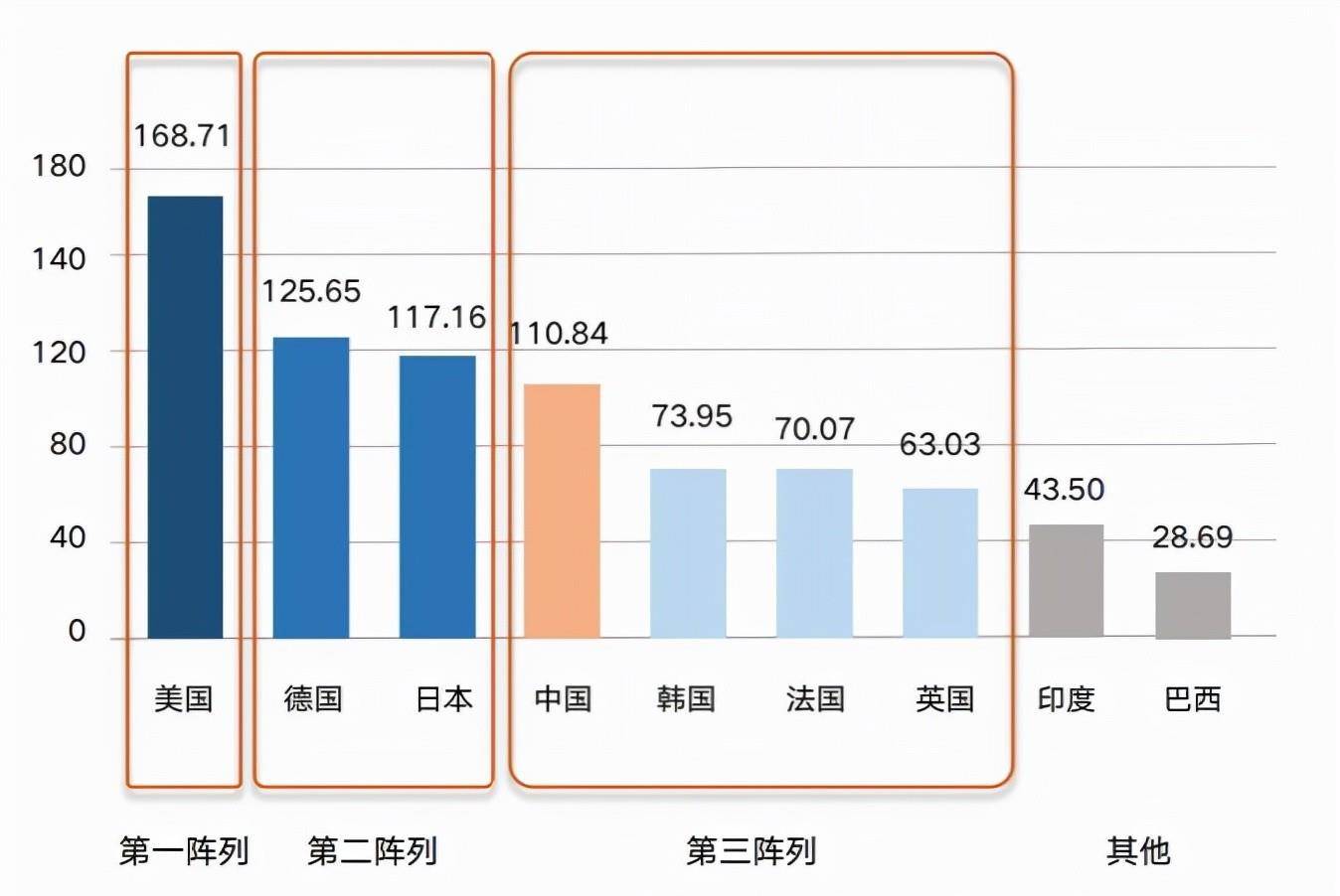 风叶厂工作真的危害很大吗