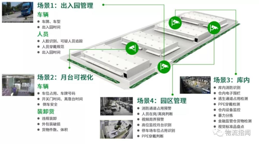 地坪线行李箱