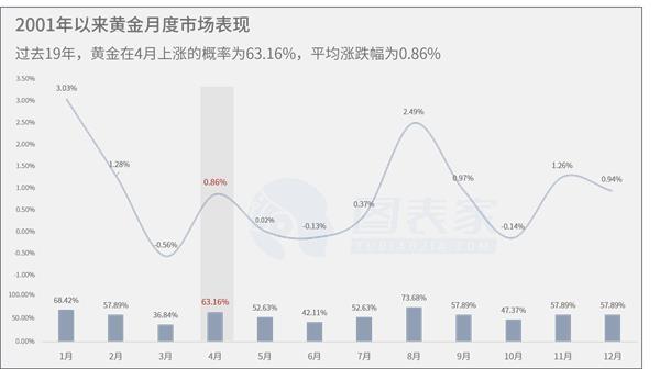 中药材涨价堪比黄金