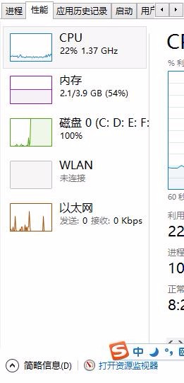 圆卡印是什么