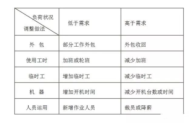 五金厂包装视频