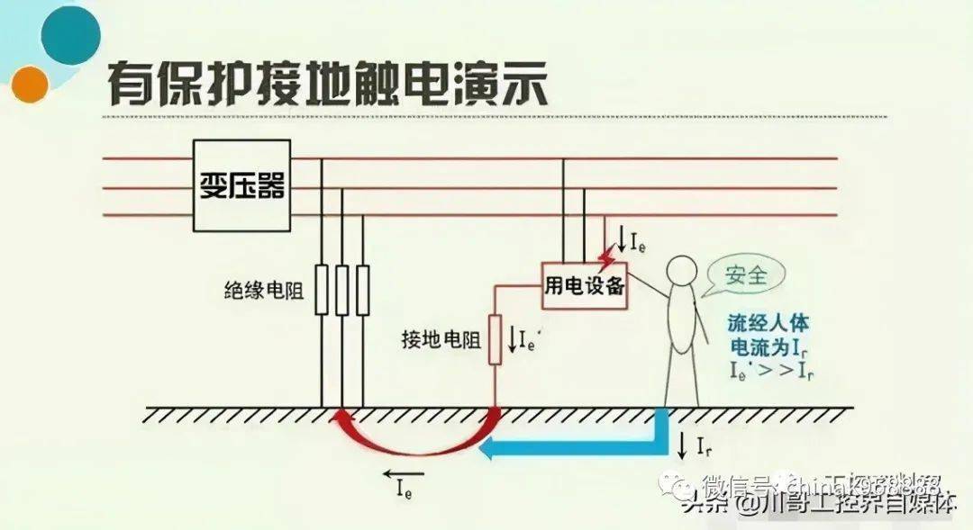 燃气灶线怎么接