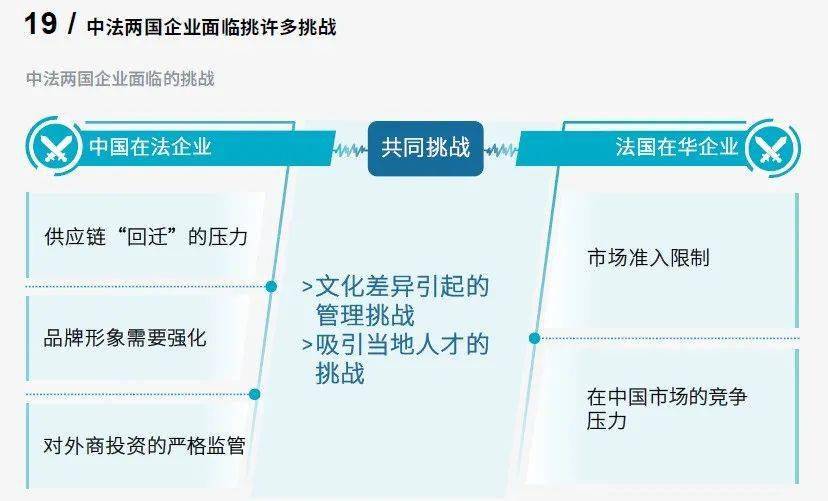 面料抽纱怎么处理