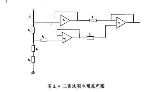 浊度仪使用说明,浊度仪使用说明及高效设计计划指南,灵活性方案实施评估_Advance63.68.46