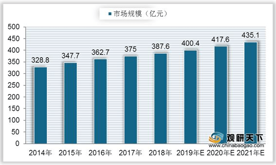 北京 会所 爽