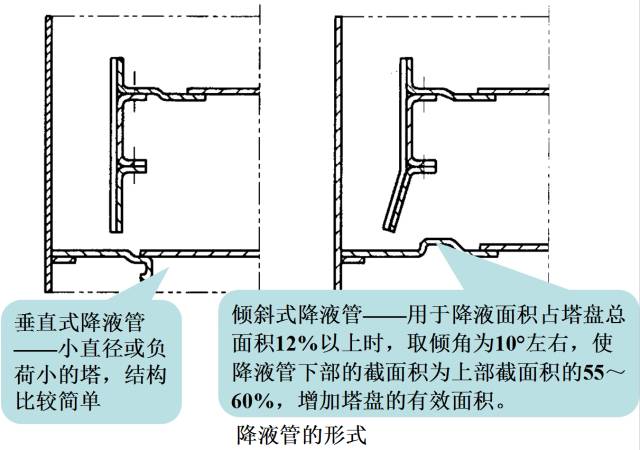 电加热盘与电加热管区别