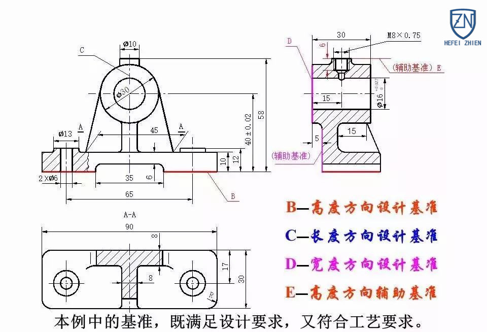 abs模具的制作过程,ABS模具的制作过程与全面设计实施策略，macOS 35.46.50下的探讨,连贯评估方法_pro34.84.36