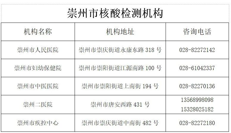 色母粒检验标准