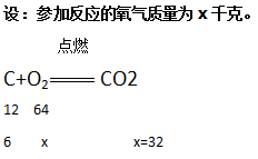 筷子燃烧产生的化学物质