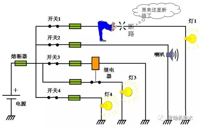 离子风泵原理