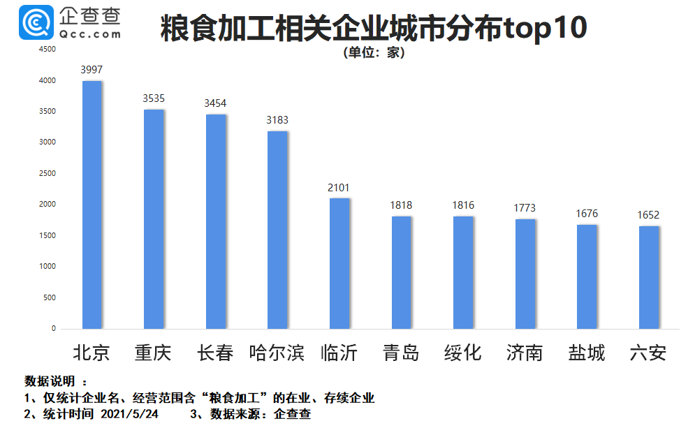 稀土废料龙头