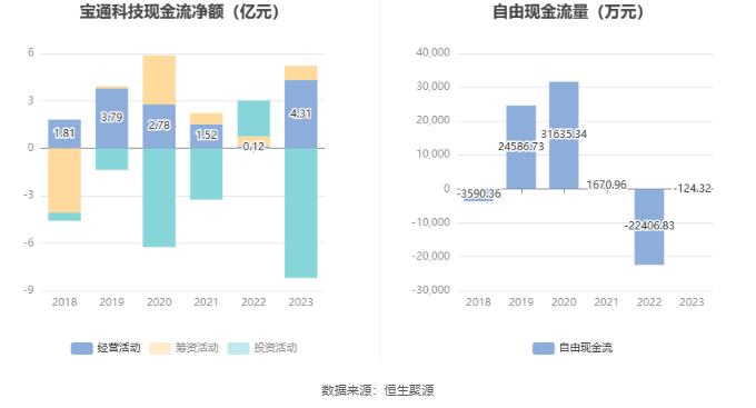 麻将压铸机