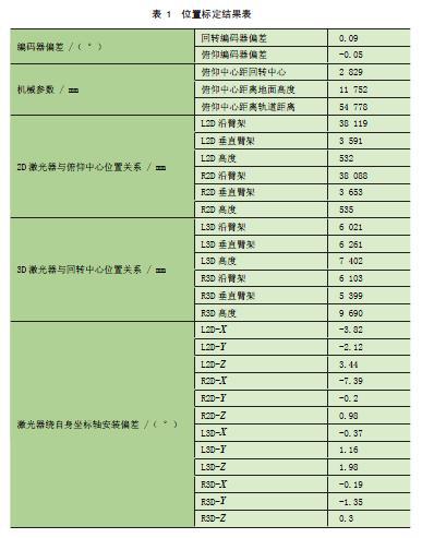 速印机的作用