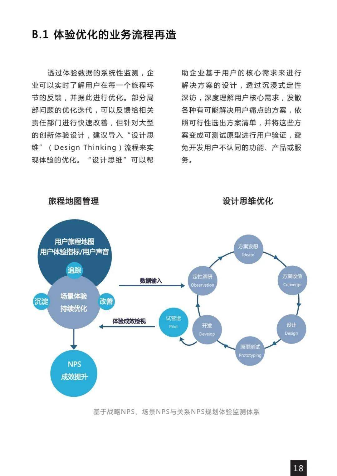 abs树脂的合成,ABS树脂的合成与多元化策略执行，图版解析与实际应用,快速响应策略方案_Premium69.99.55