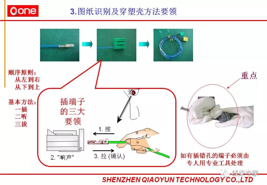 线束制造工艺改进,线束制造工艺改进与深入执行数据方案的战略研究,定性分析解释定义_望版17.28.96