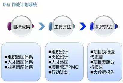 仪表器材,仪表器材的全面数据解析与执行战略，版图战略版 28.11.70详解,环境适应性策略应用_HarmonyOS48.36.35