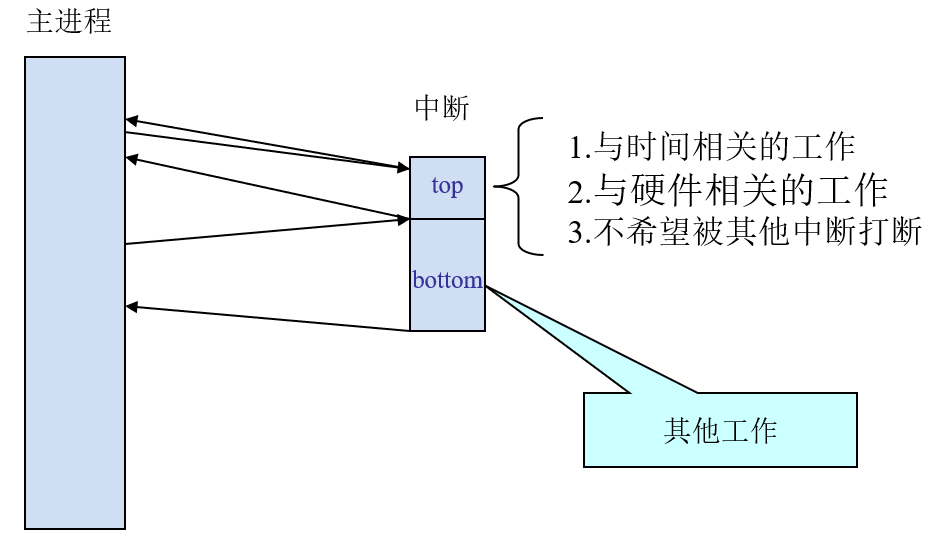 光缆和皮线,光缆与皮线技术在现代通信中的精细策略分析,实地验证数据应用_领航款17.48.16