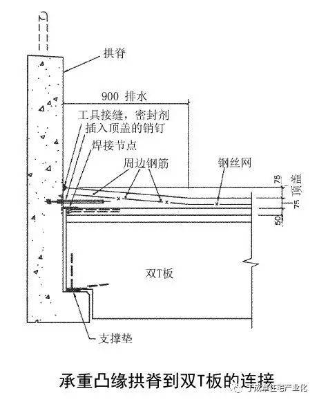 液压灯杆