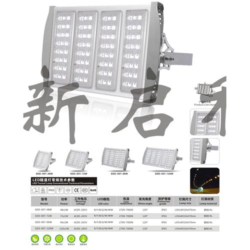 隧道灯与地柜3米距离,隧道灯与地柜间的距离，探究实际数据及其意义,可持续发展执行探索_精装版60.70.24