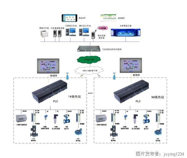 电子与水晶塑料的区别